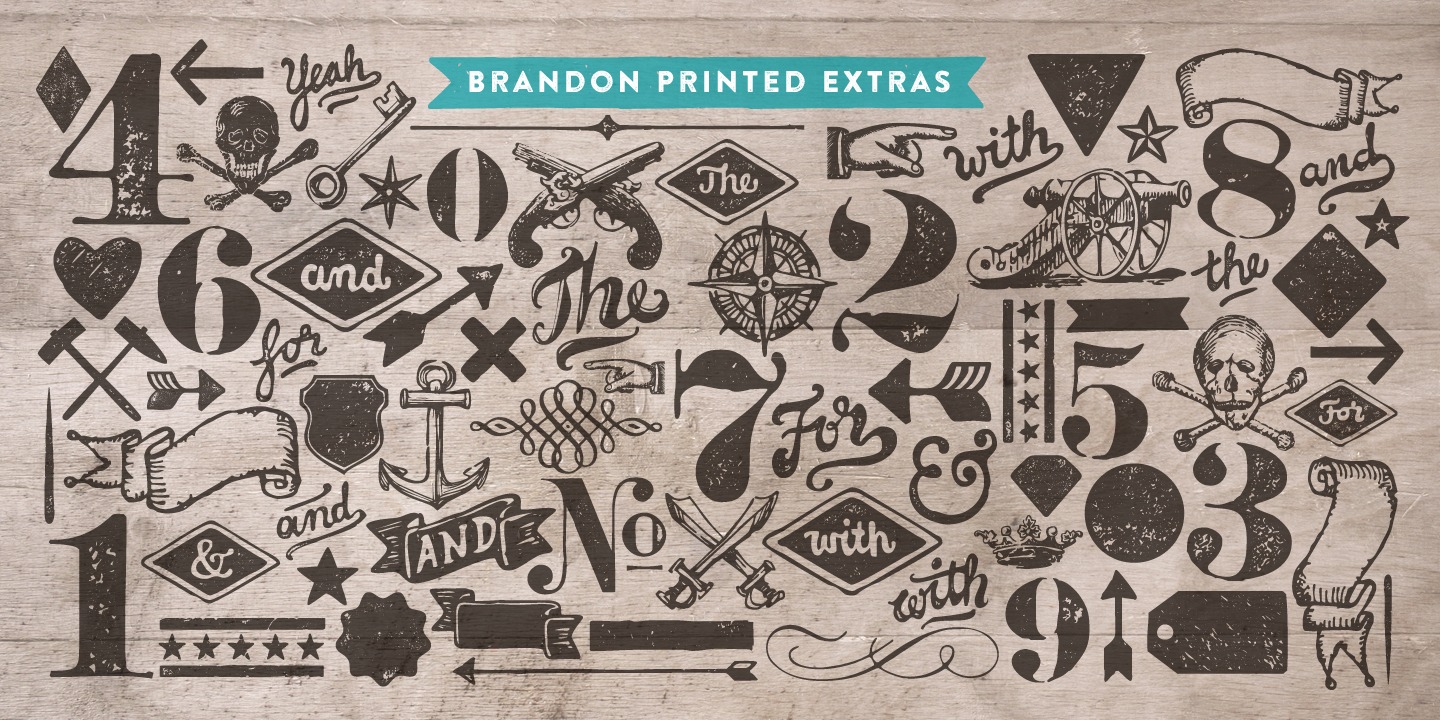 Brandon Printed