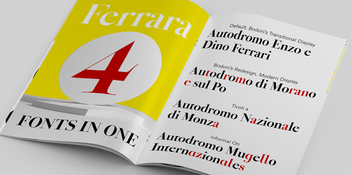 Bodoni Ferrara Origin
