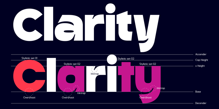 Benz Grotesk