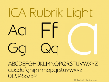 ICA Rubrik Skiss