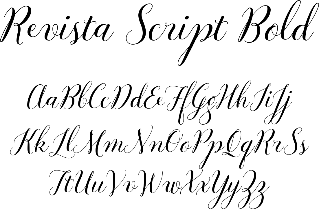 Revista Script