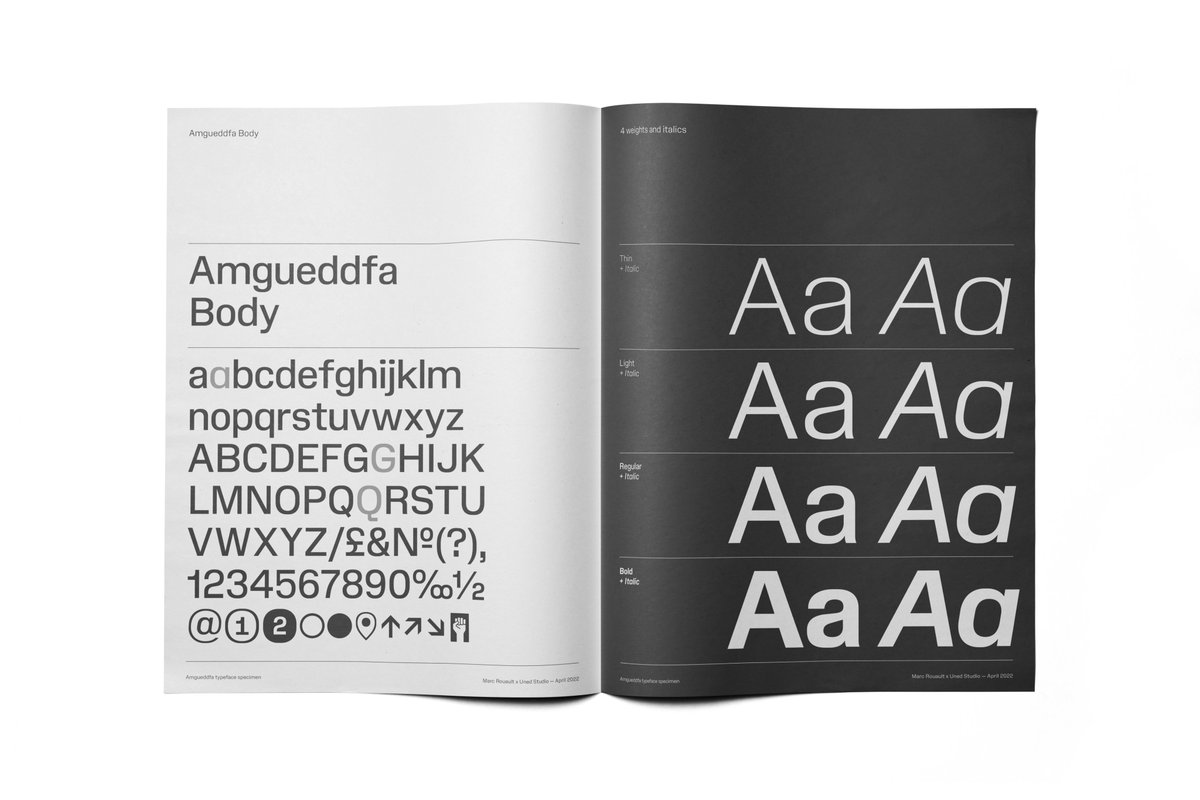 Amgueddfa Body